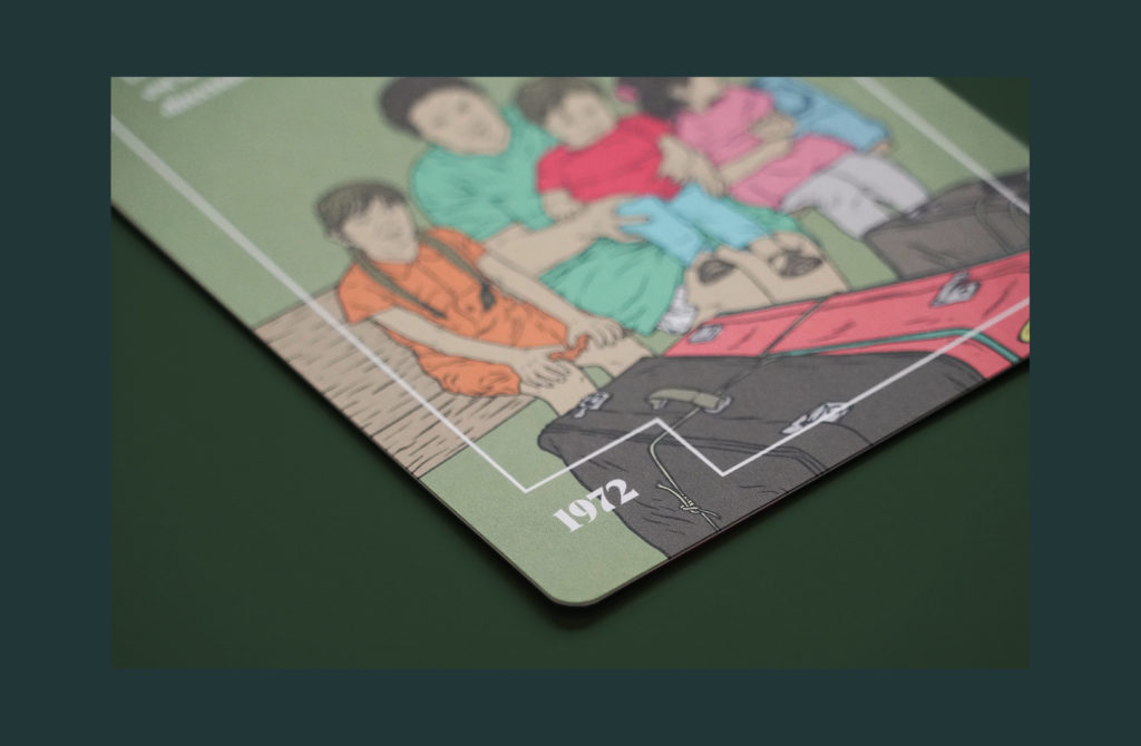 6_Arch_Nat_Migrations